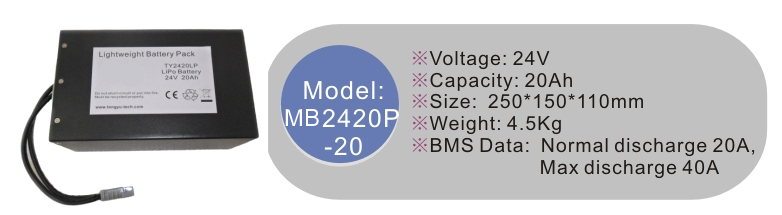 MB2420P-20