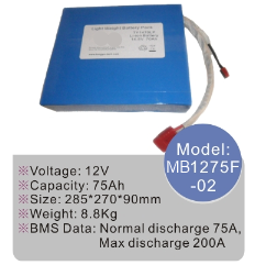 MB1275F-02