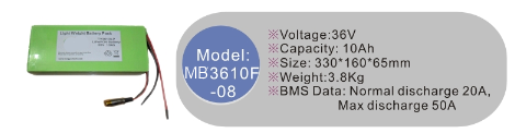 MB3610F-08